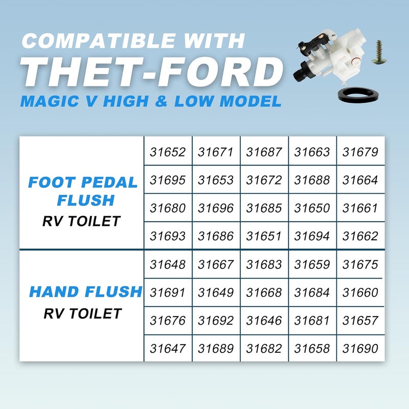 Vypart 31705 31688 31687 31653 RV Toilet Water Valve kit- Freeze Resistance & Leakage-Resistant RV Toilet Parts for Thetford Aqua-Magic V High and Low by - Image 4